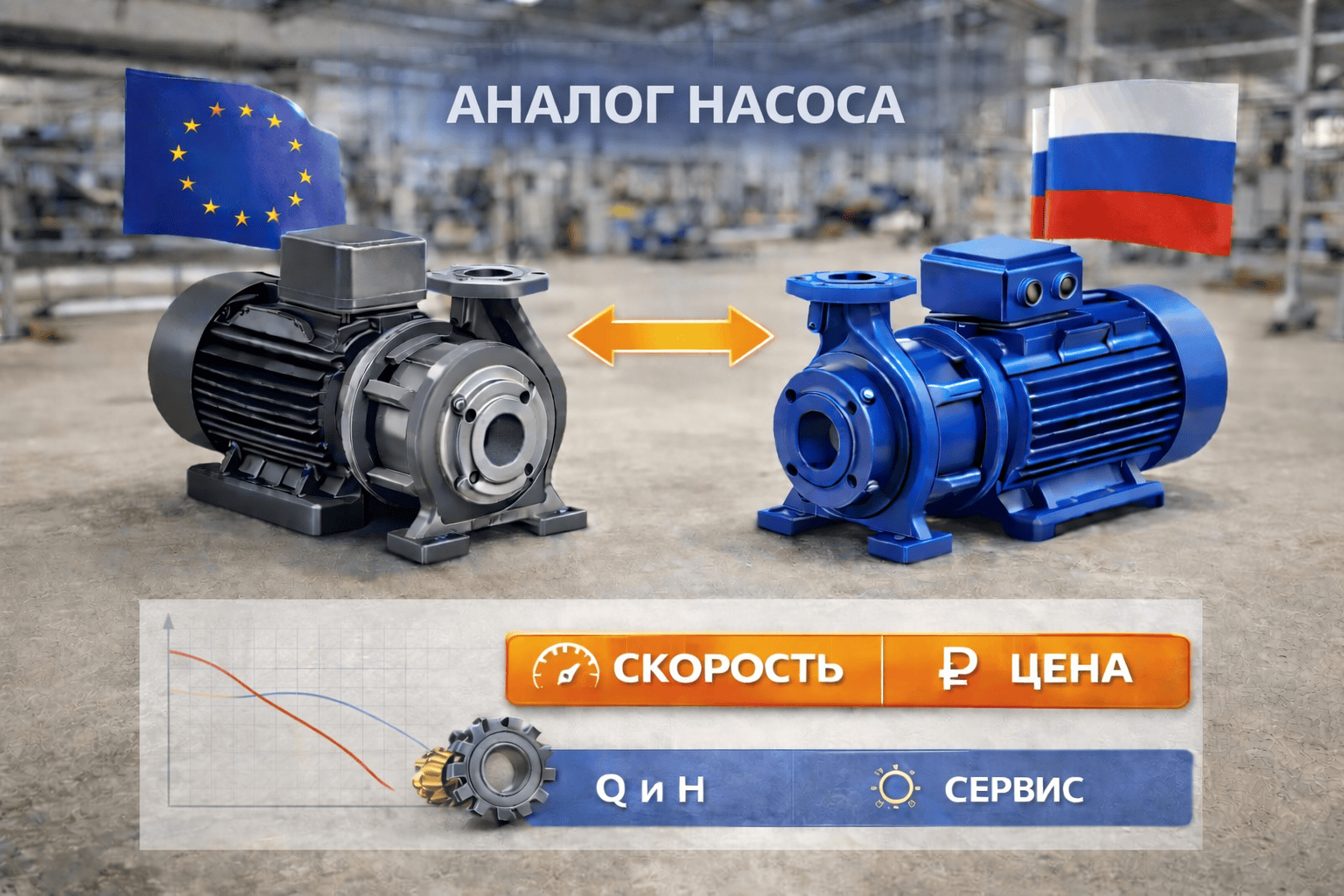 аналог насоса