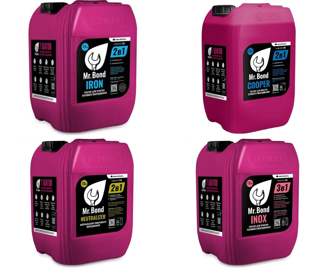 химия для промывки