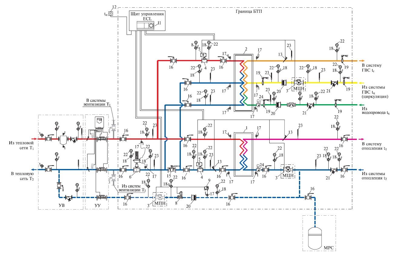 схема двухступенчатой гвс