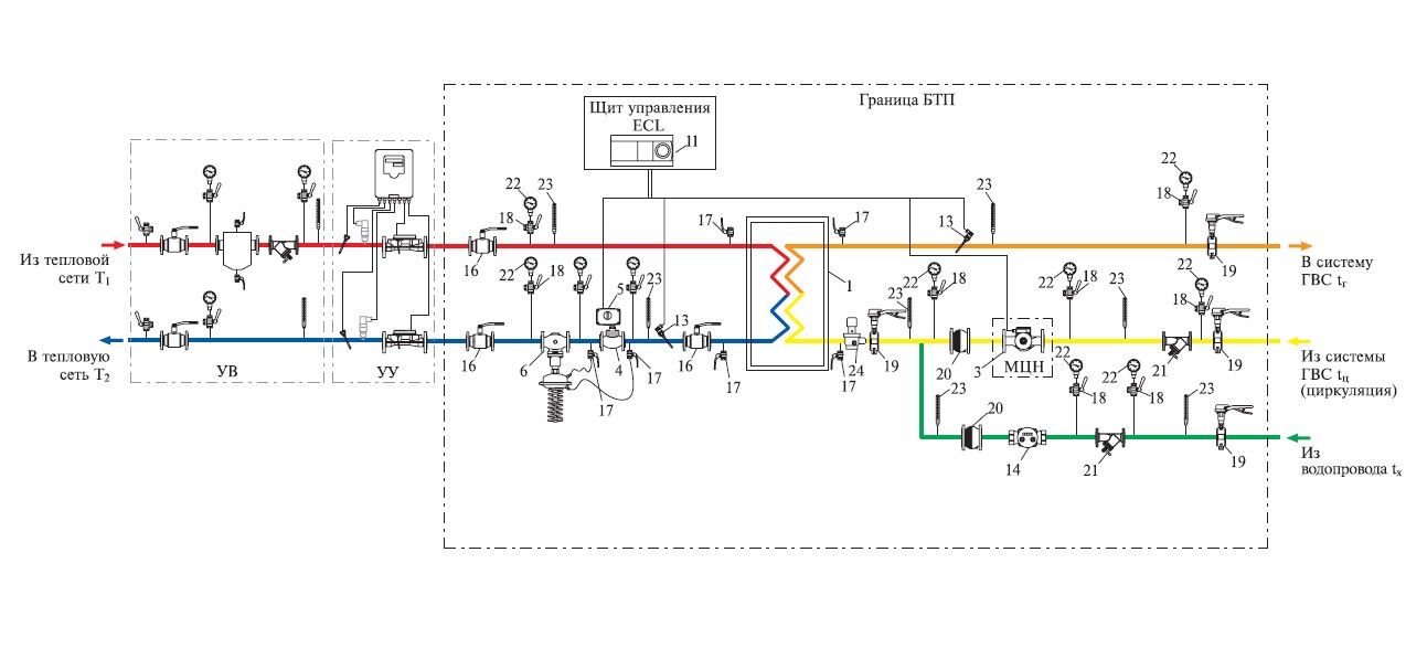 схема одноступенчатой гвс