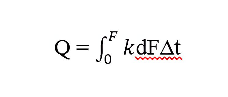 tepl_differ.png